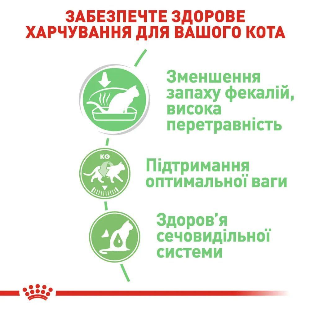 Влажный корм для кошек Royal Canin Digest Sensitive Gravy pouch 9+3 шт х 85 г