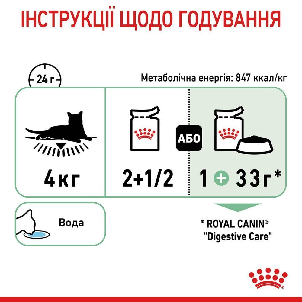 Вологий корм для котів Royal Canin Care Digestive 85 г