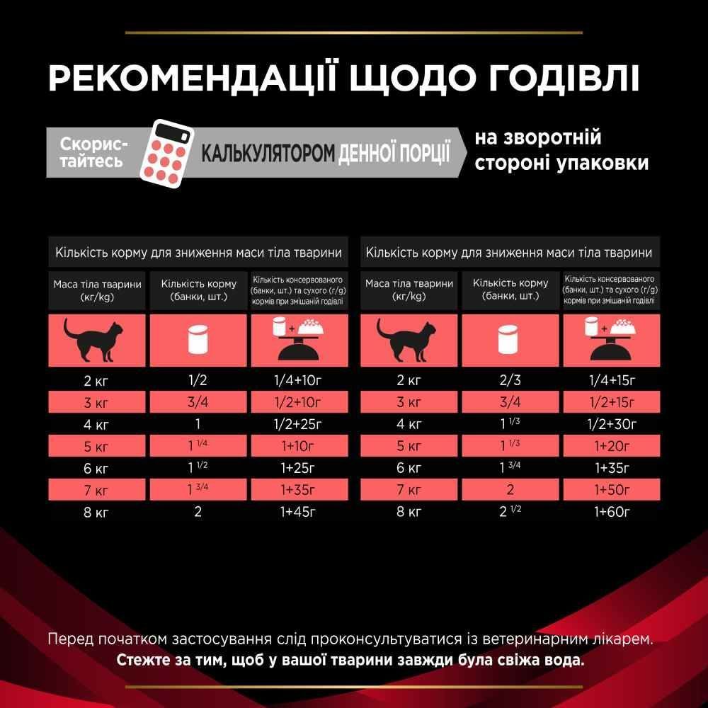 Влажный корм для кошек Pro Plan Veterinary Diets ST/OX Diabetes Managment 195 г