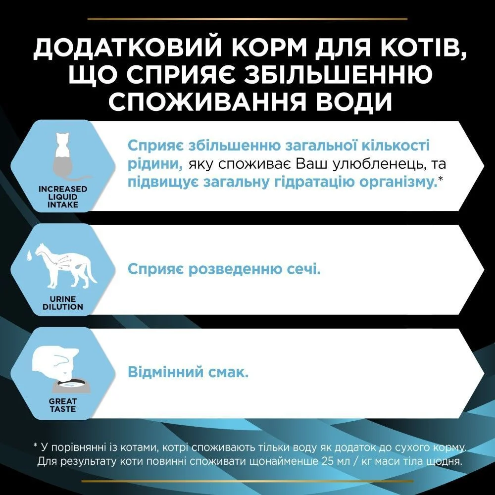 Вологий корм для котів Pro Plan Veterinary Diets Hydra Care 85 г - домашня птиця Вологий корм для котів Pro Plan Veterinary Diets Hydra Care 85 г - домашня птиця