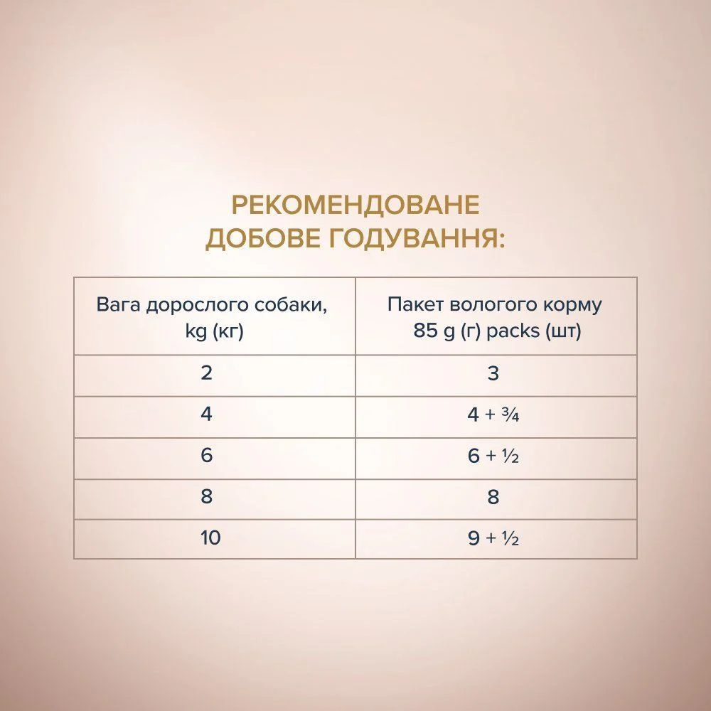 Вологий корм для собак Club 4 Paws Premium Selection Adult 85 г - качка та індичка