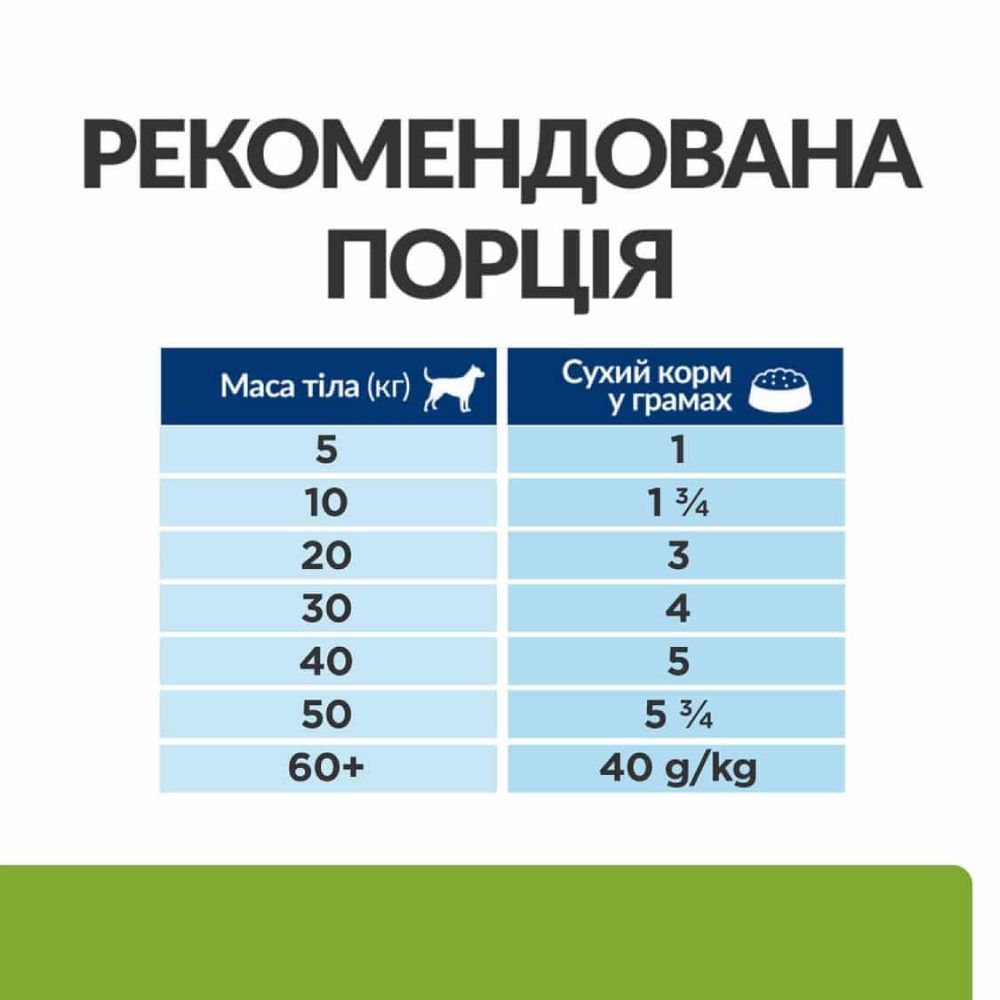 Вологий корм для собак Hill's Prescription Diet Metabolic + Mobility Weight j/d 370 г Вологий корм для собак Hill's Prescription Diet Metabolic + Mobility Weight j/d 370 г