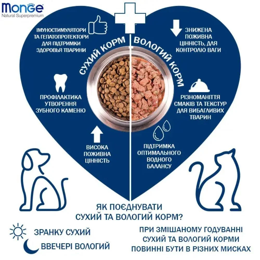 Вологий корм для собак Monge Fresh 100 г - лосось