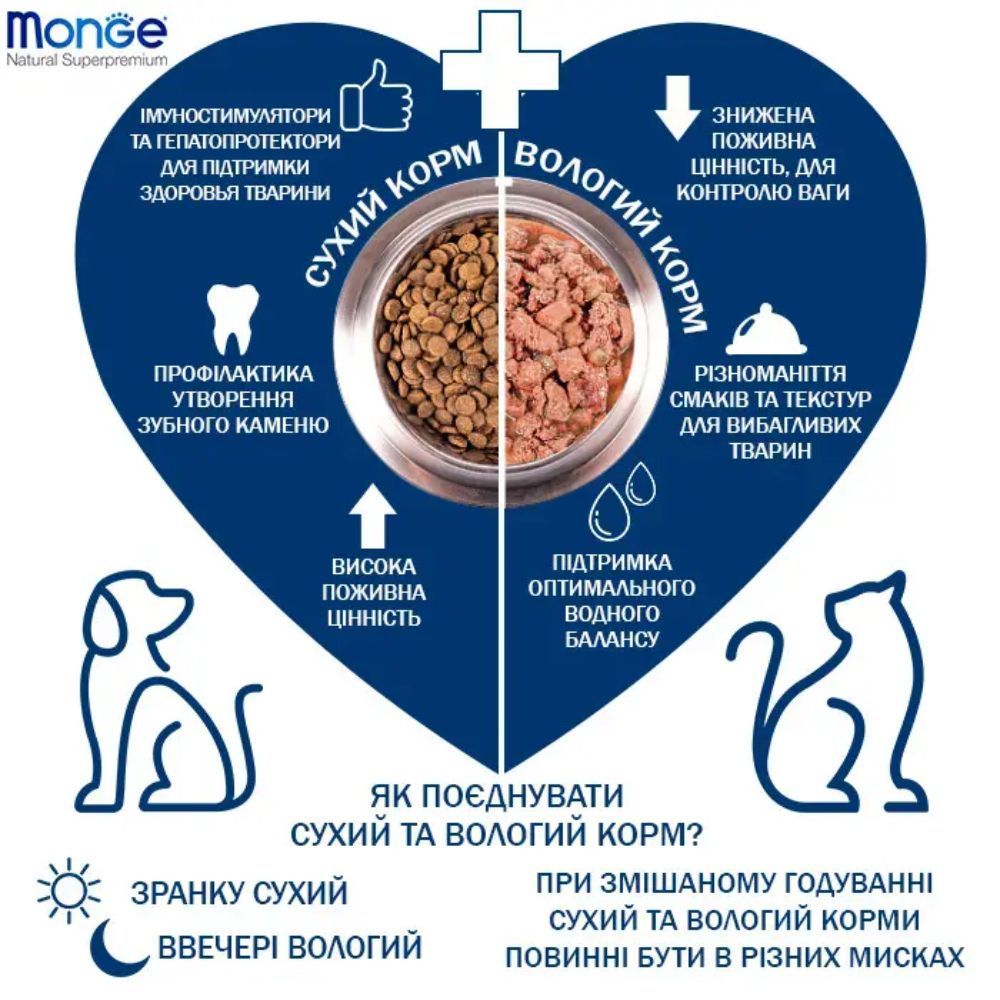Вологий корм для собак Monge Grill Adult 100 г - лосось Вологий корм для собак Monge Grill Adult 100 г - лосось