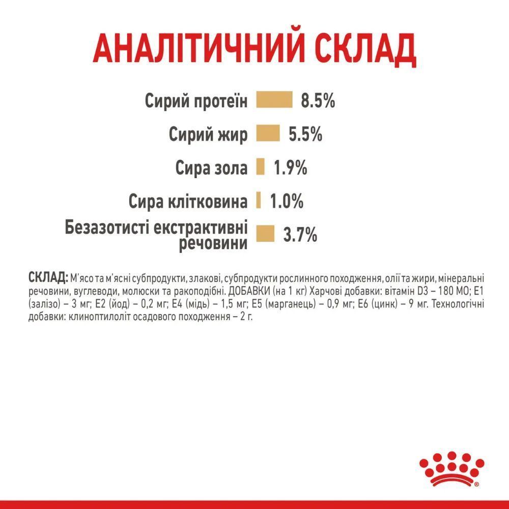 Упаковка влажного корма для собак Royal Canin Pomeranian Adult Loaf 9+3 шт. х 85 г