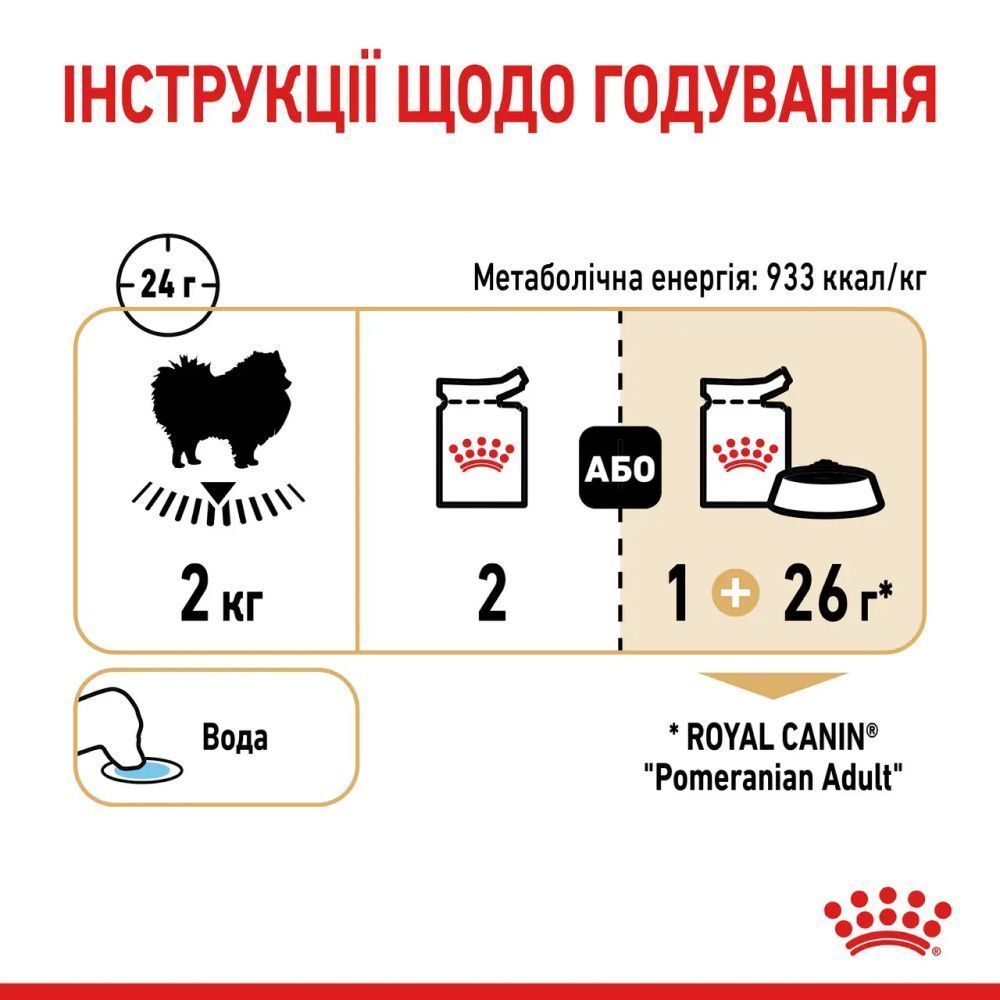 Упаковка влажного корма для собак Royal Canin Pomeranian Adult Loaf 9+3 шт. х 85 г