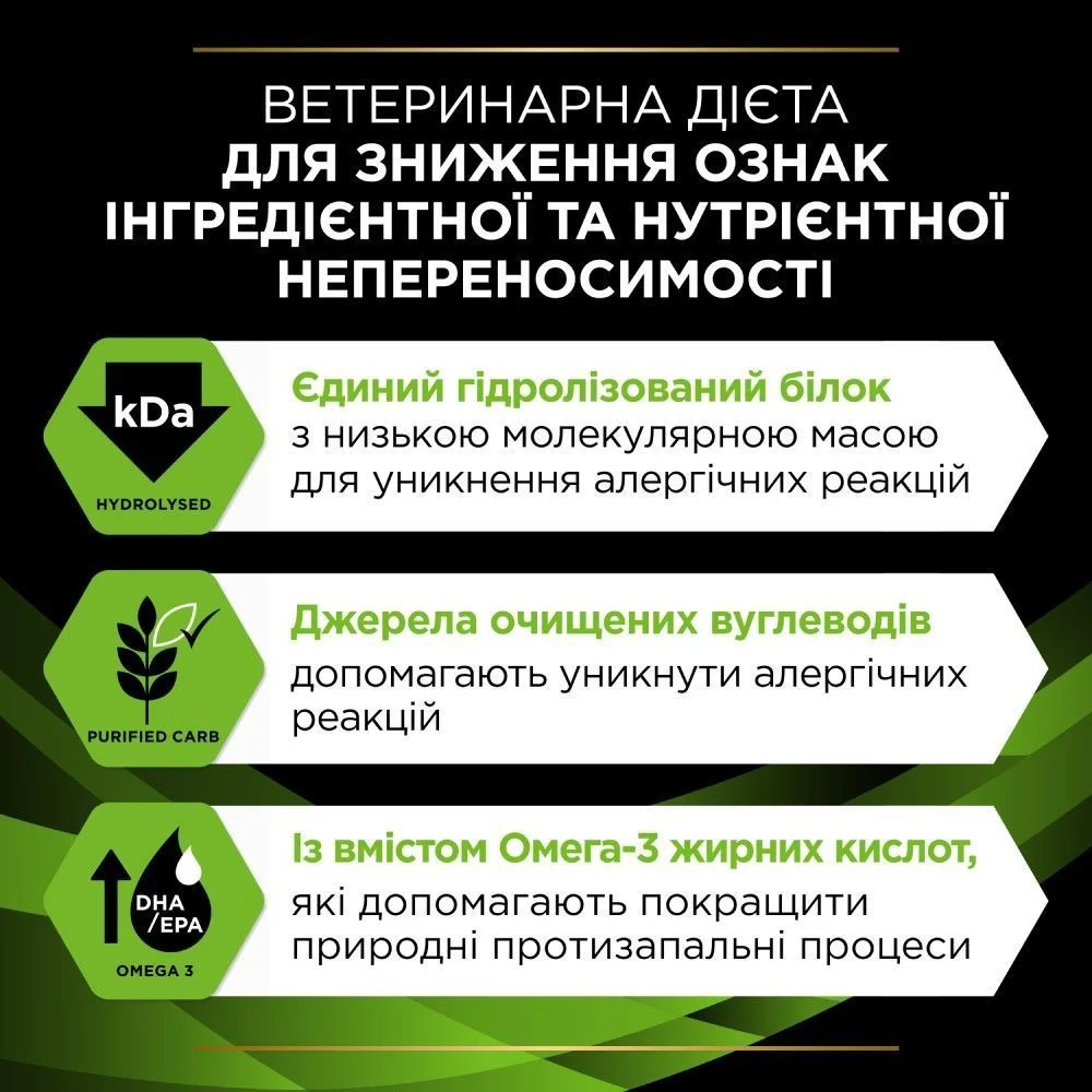 Вологий корм для собак Pro Plan Veterinary Diets HA Hypoallergenic 195 г - асорті