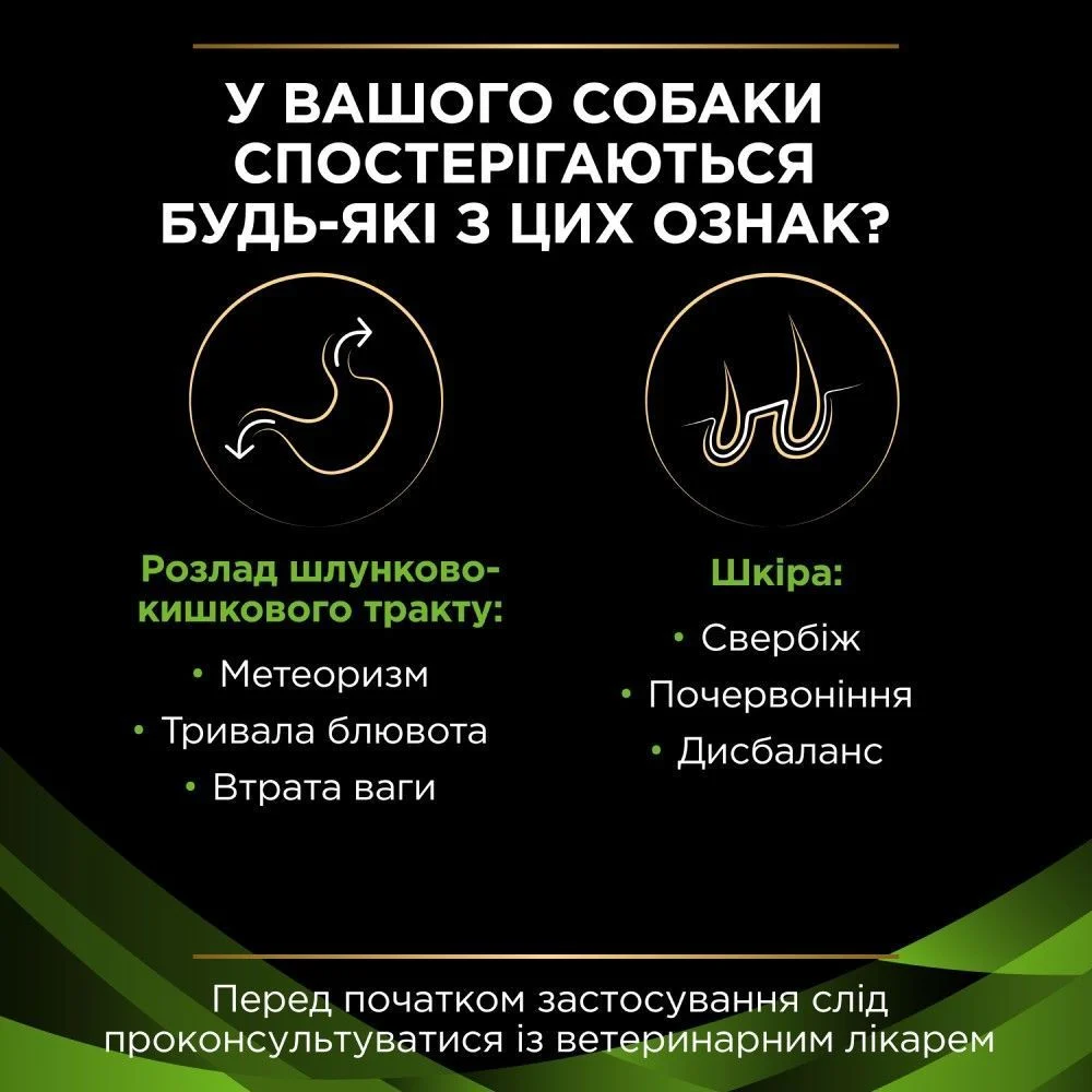 Вологий корм для собак Pro Plan Veterinary Diets HA Hypoallergenic 195 г - асорті
