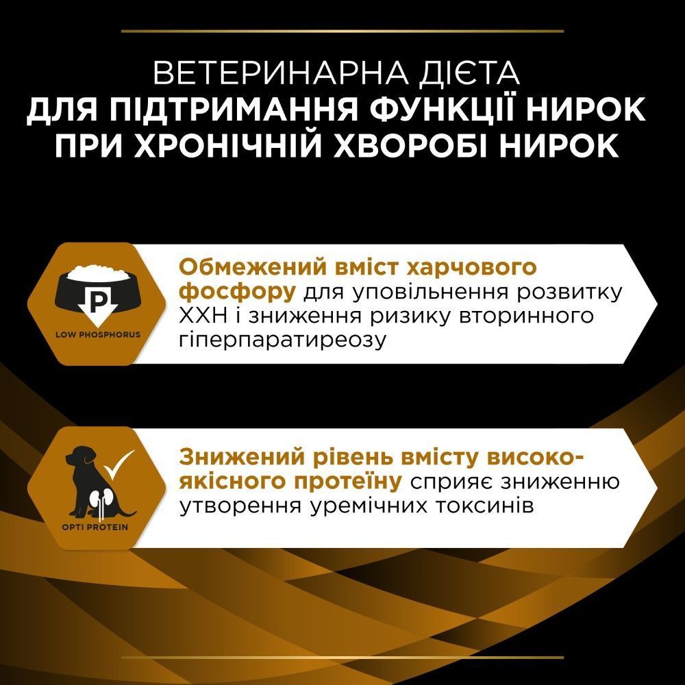 Вологий корм для собак Pro Plan Veterinary Diets NF Renal Function 195 г - асорті