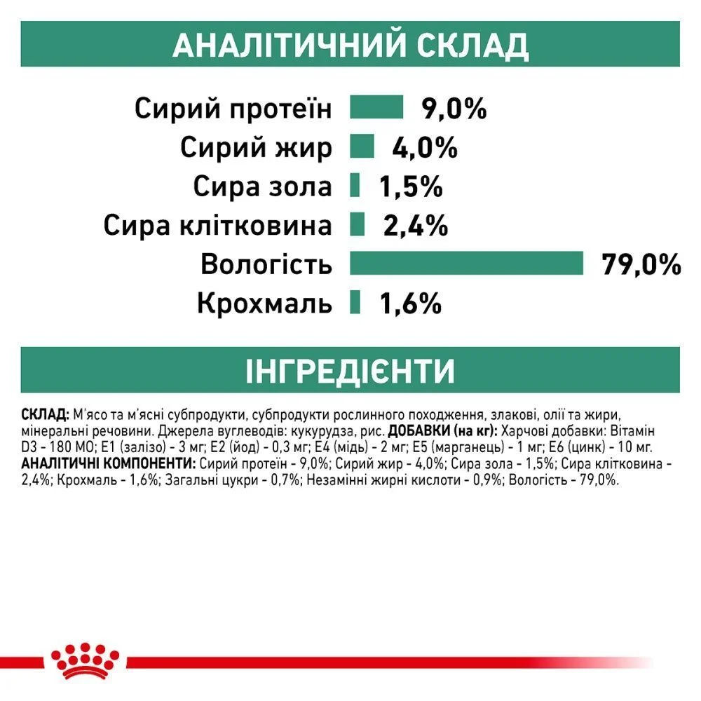 Вологий корм для собак Royal Canin Diabetic Special LC 410 г Вологий корм для собак Royal Canin Diabetic Special LC 410 г
