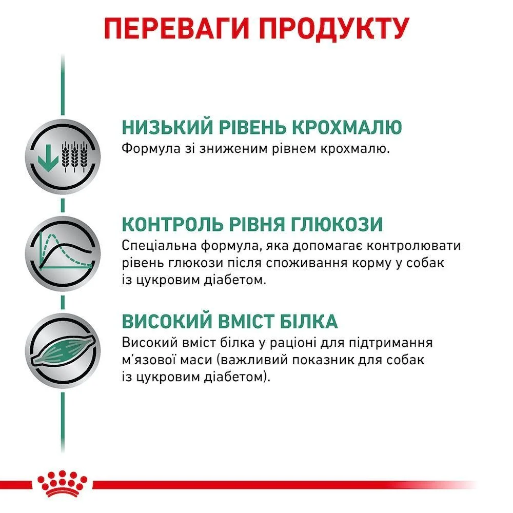 Вологий корм для собак Royal Canin Diabetic Special LC 410 г Вологий корм для собак Royal Canin Diabetic Special LC 410 г