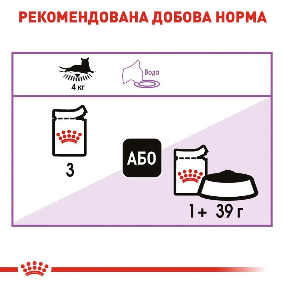 Упаковка влажного корма для кошек Royal Canin Sterilised Gravy 9+3 шт. по 85 г