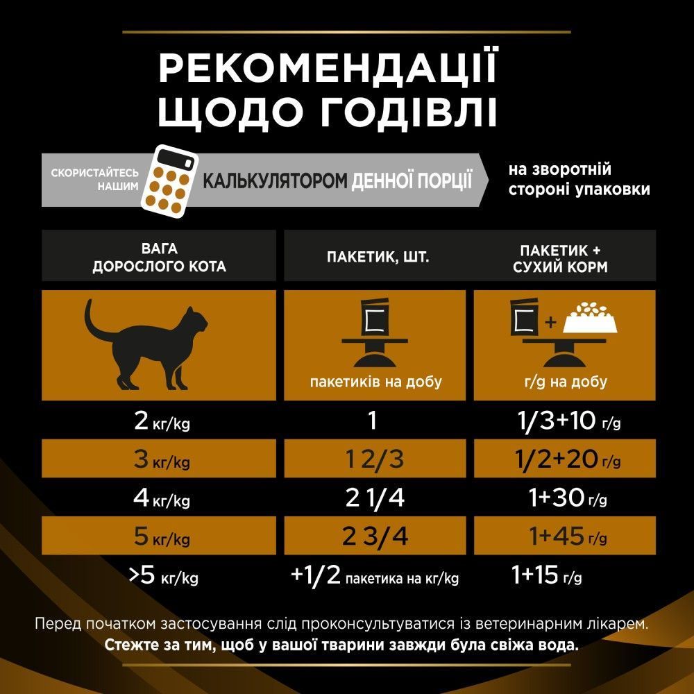 Вологий корм для котів Pro Plan Veterinary Diets NF Renal Function 85 г - курка