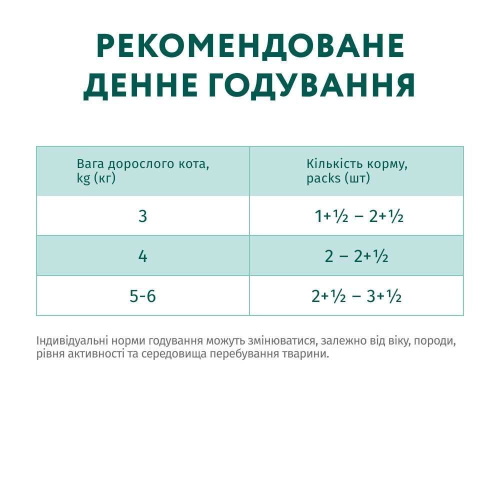 Вологий корм для котів Optimeal Sterilised Adult 85 г - лосось та чорниця