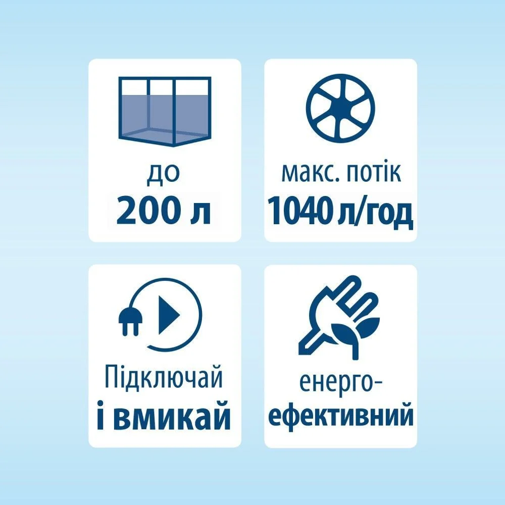 Зовнішній фільтр Tetra EX 700 Plus Filter для акваріума 200 л Зовнішній фільтр Tetra EX 700 Plus Filter для акваріума 200 л