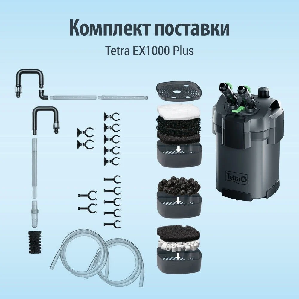 Зовнішній фільтр Tetra EX 700 Plus Filter для акваріума 200 л Зовнішній фільтр Tetra EX 700 Plus Filter для акваріума 200 л