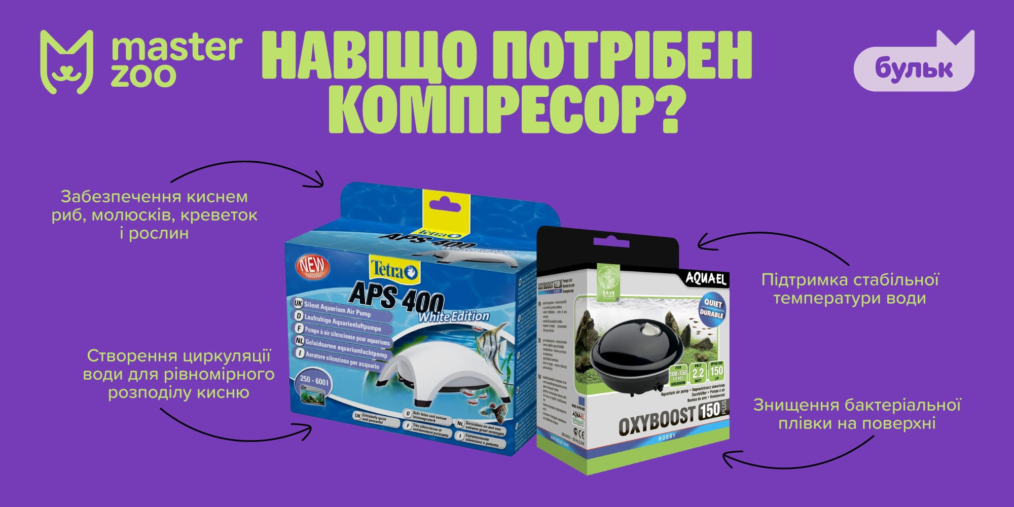 інфографіка компресори для акваріуму | MasterZoo